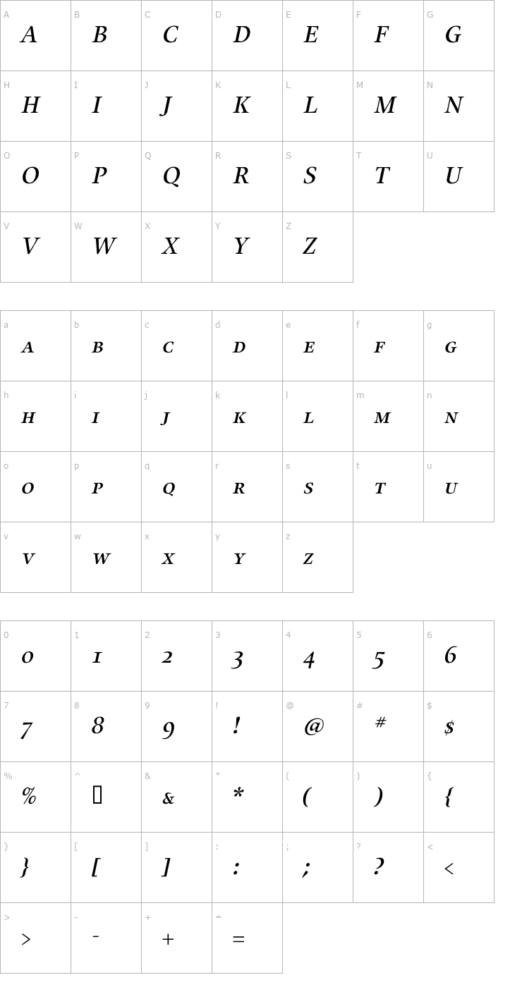 Character Map Alias UnionSC Medium Italic Font