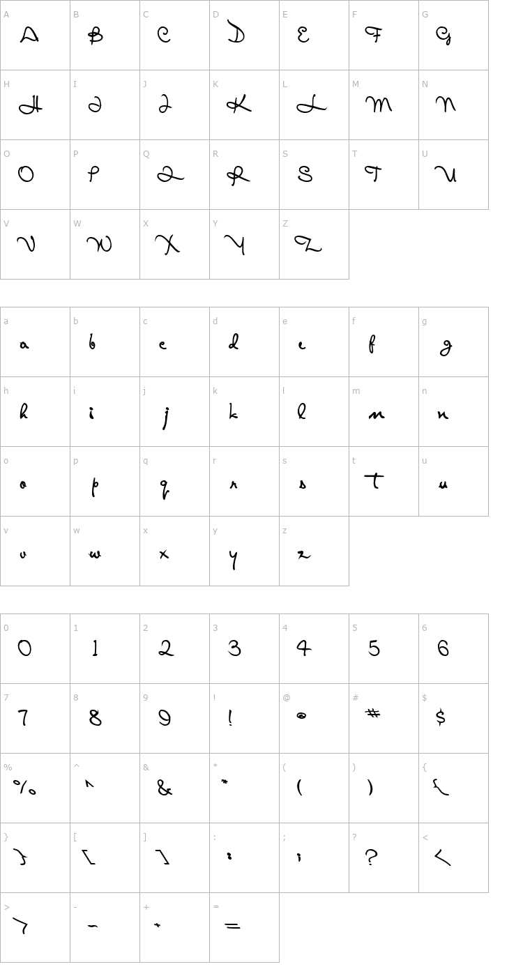 Character Map AlicoScriptSSK Bold Font