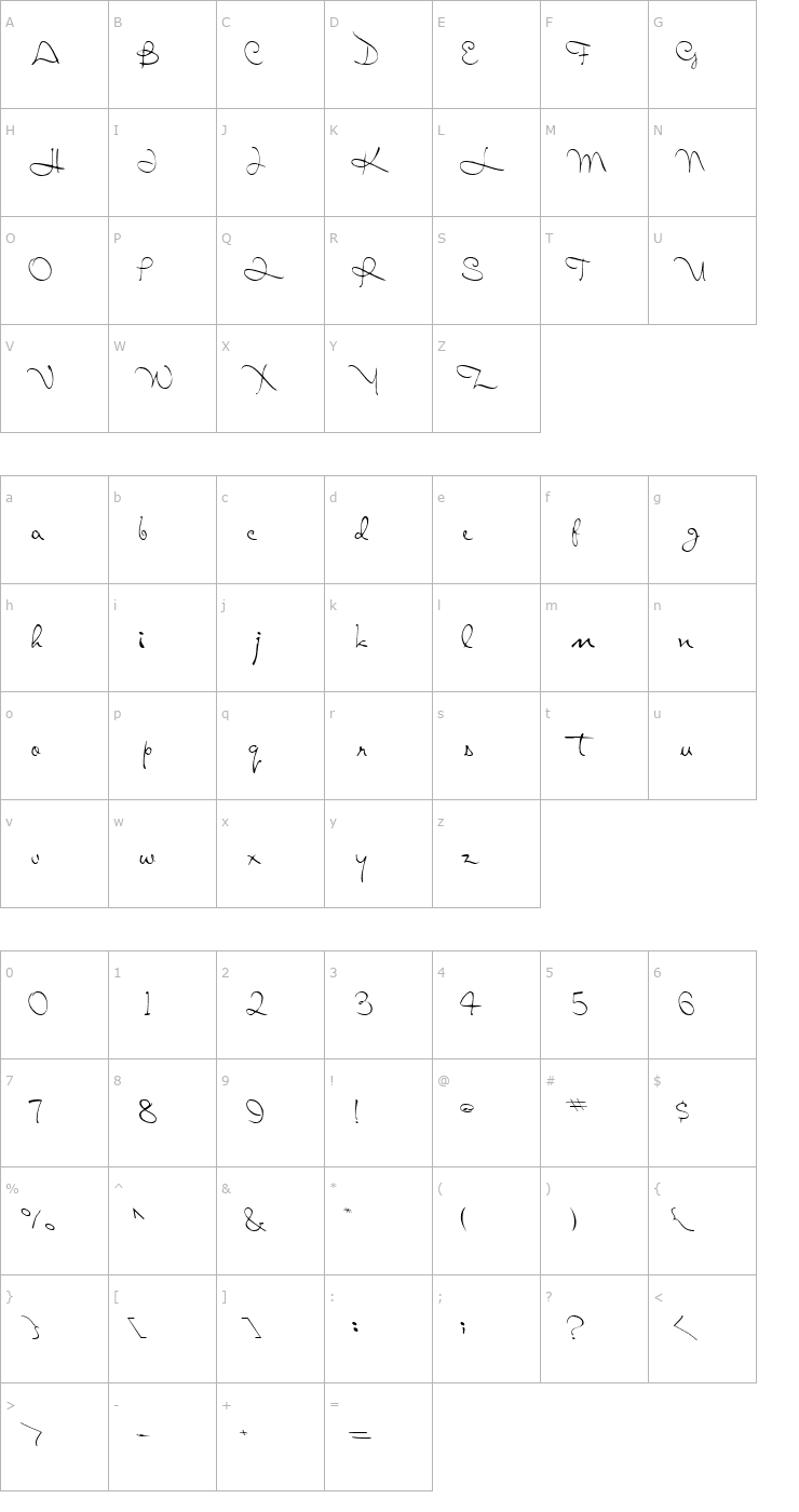 Character Map AlicoScriptSSK Font