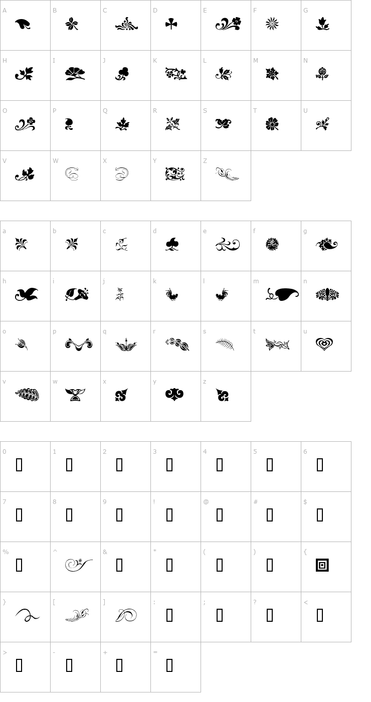 Character Map Alien Ornaments Font