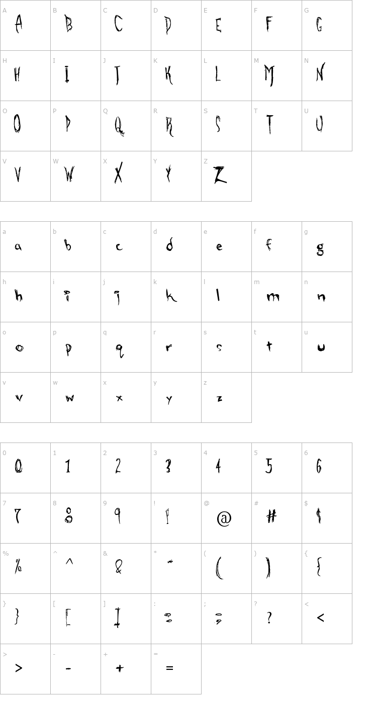 Character Map Alien Strawberry Font