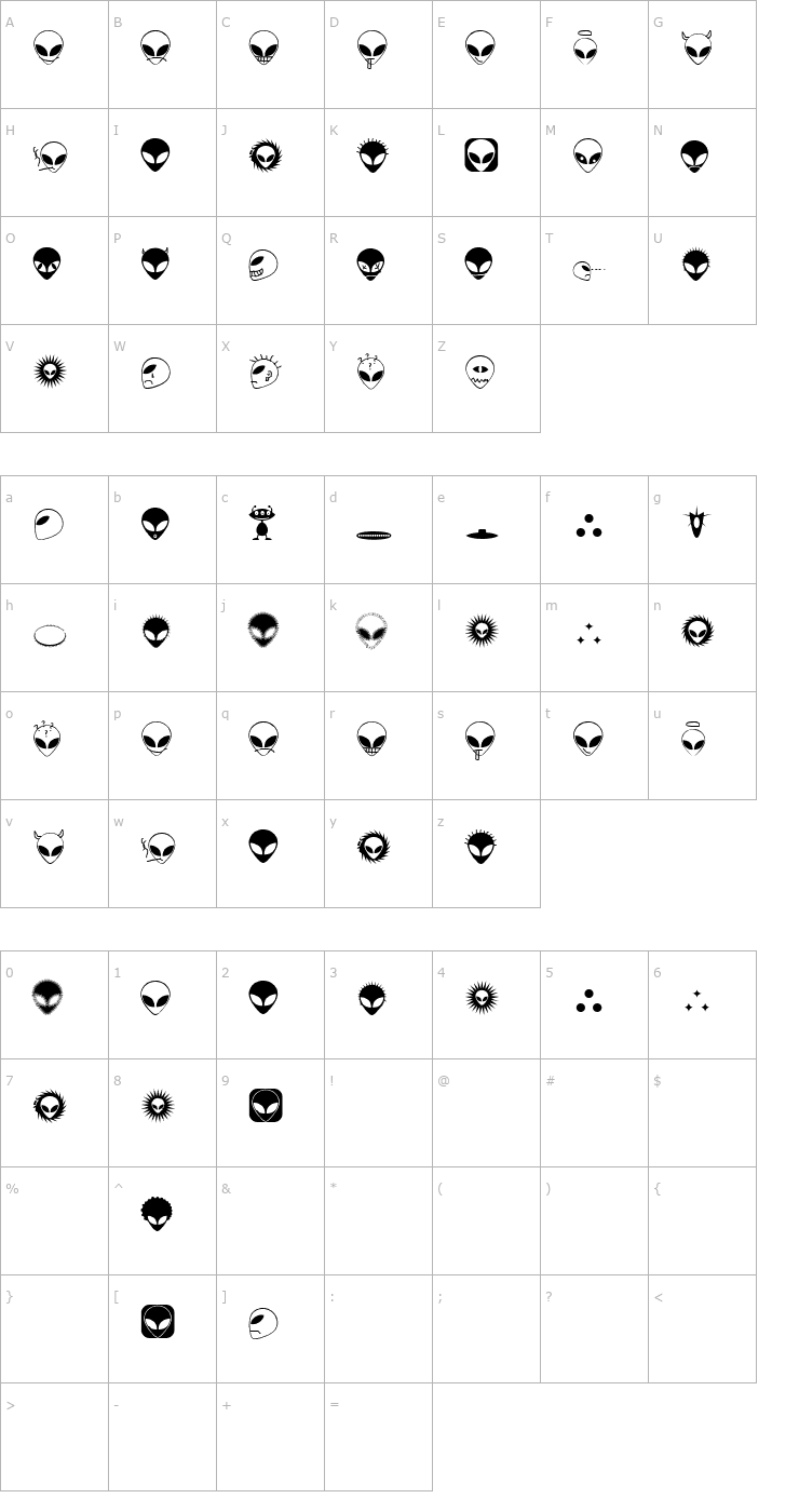 Character Map Alienator Font