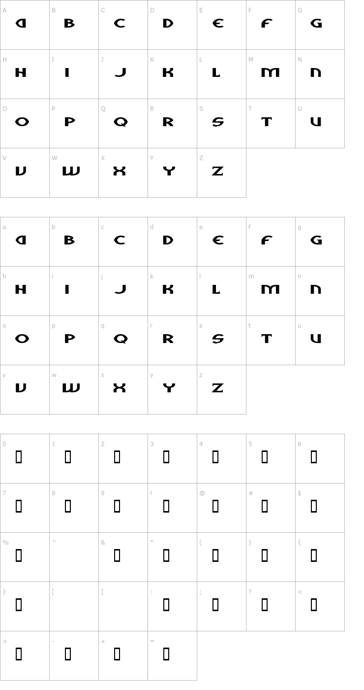 Character Map Aliens Font