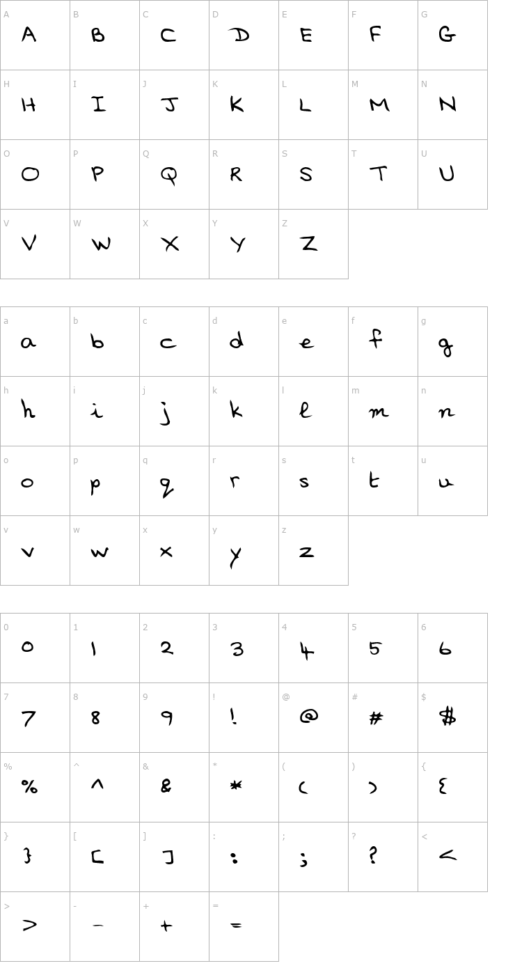 Character Map AlinasHand Bold Font