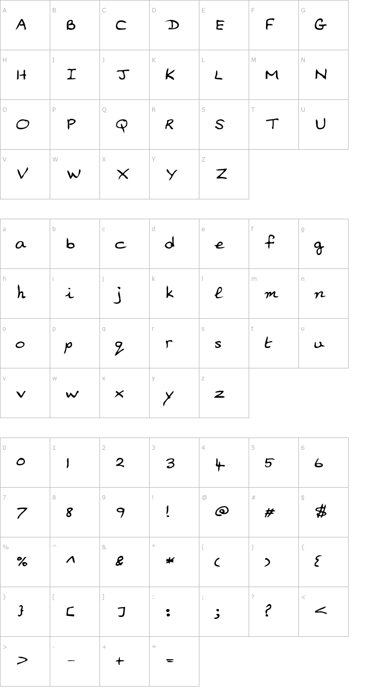 Character Map AlinasHand Bold Italic Font