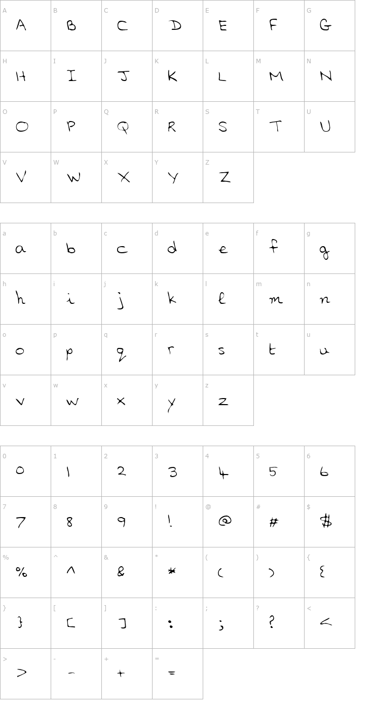 Character Map AlinasHand Font