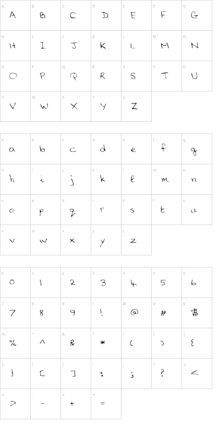Character Map AlinasHand Regular Font