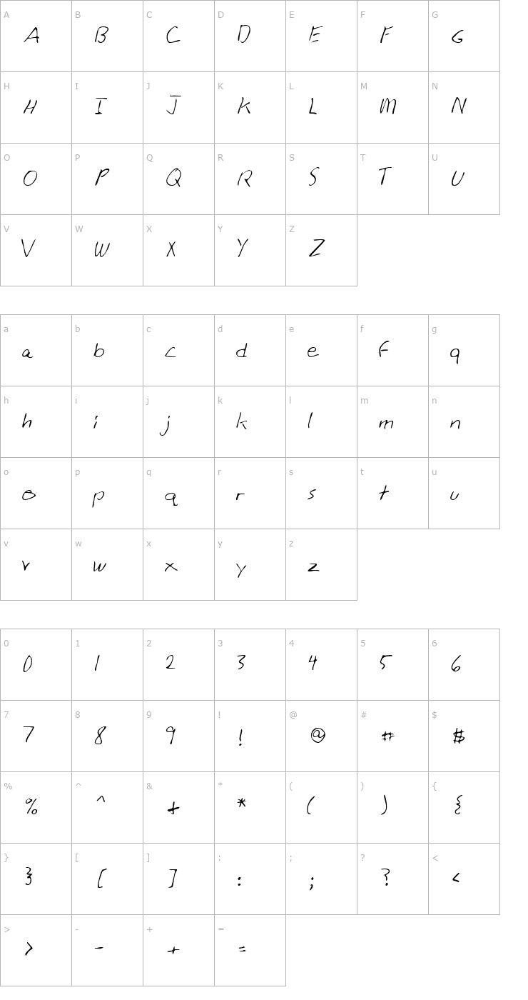 Character Map AlisonsHand Regular Font