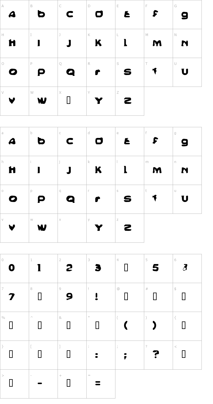 Character Map All You Can Eat Font