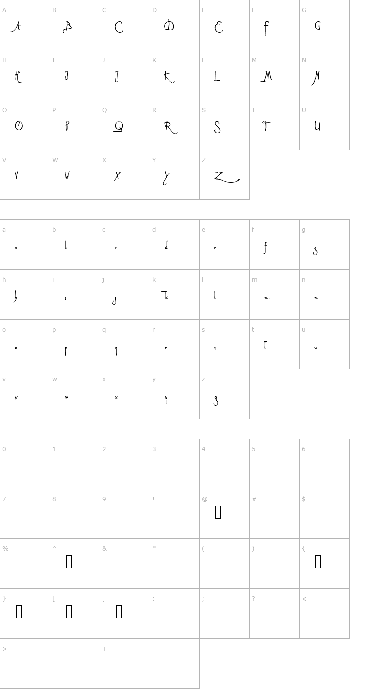 Character Map Alleghieri Demo Font