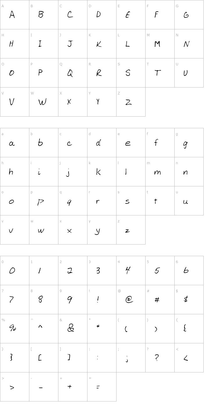 Character Map AllensHand Regular Font