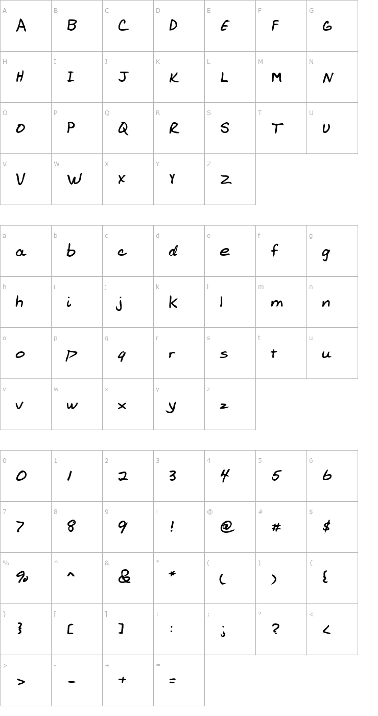 Character Map AllensHandBold Font