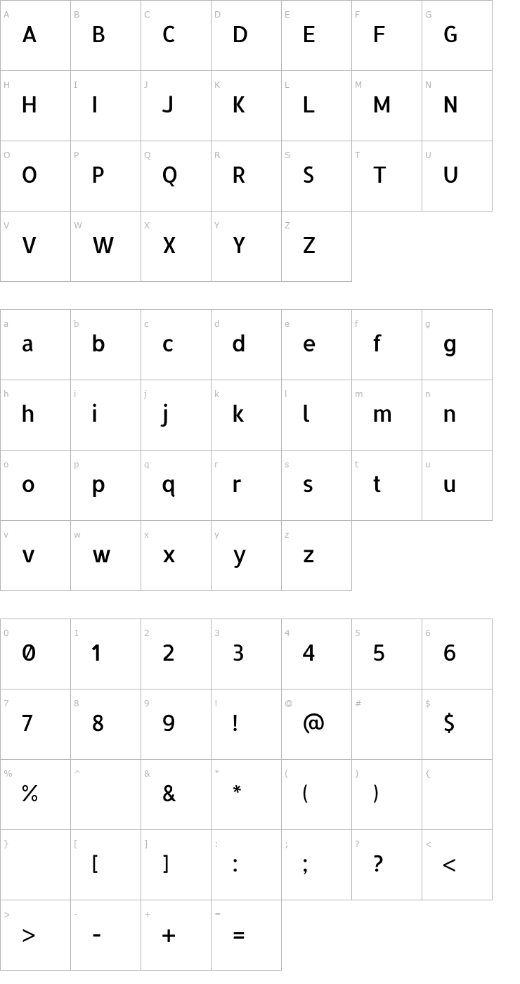 Character Map Allerta Font