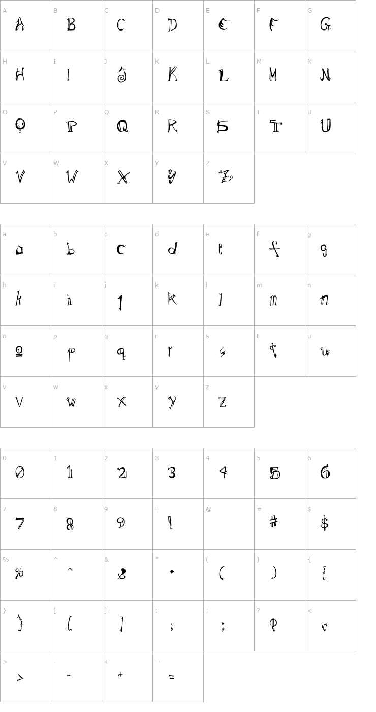 Character Map Alles Klar Highly Seriffed Font