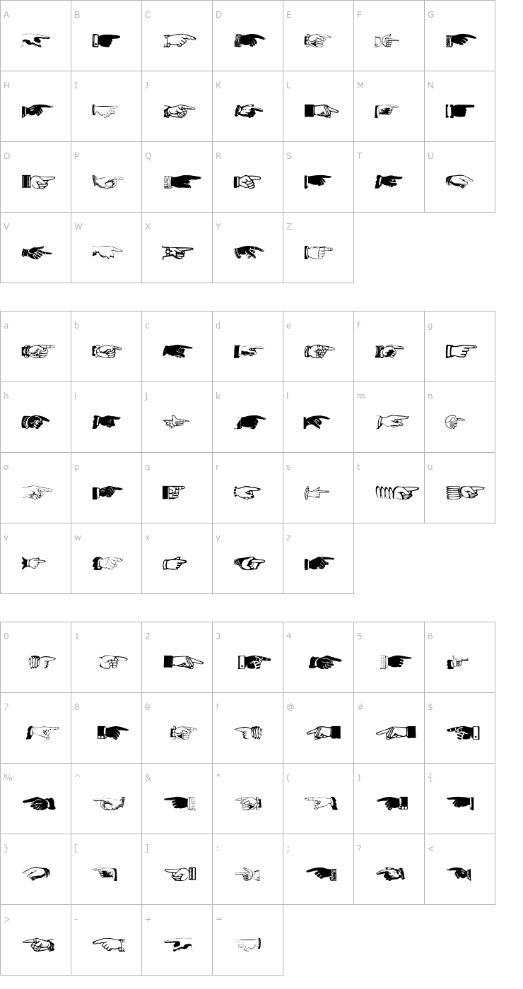 Character Map AllHands Font