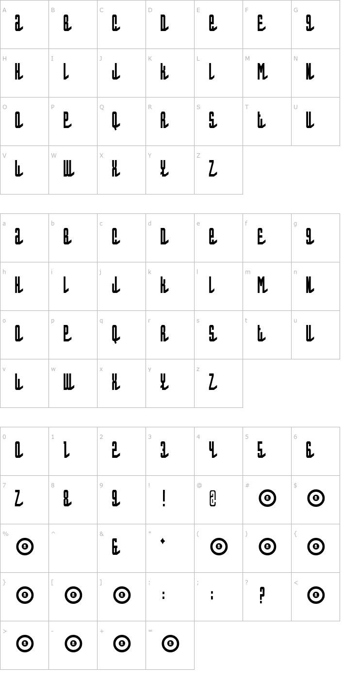 Character Map AllModCons Font