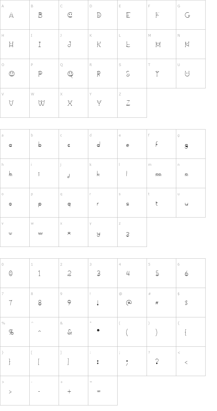 Character Map AllSmiles Font