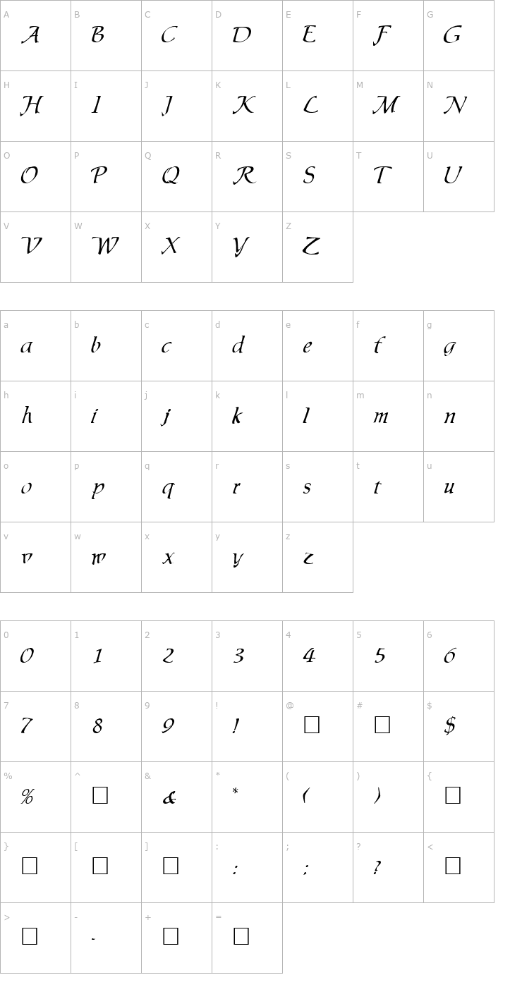 Character Map AllureSSK Regular Font