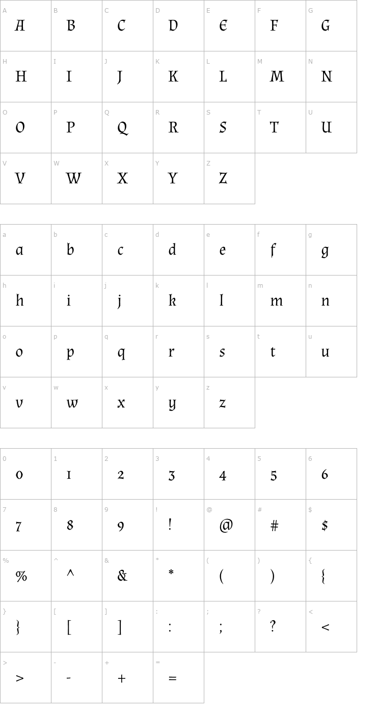 Character Map Almendra Font