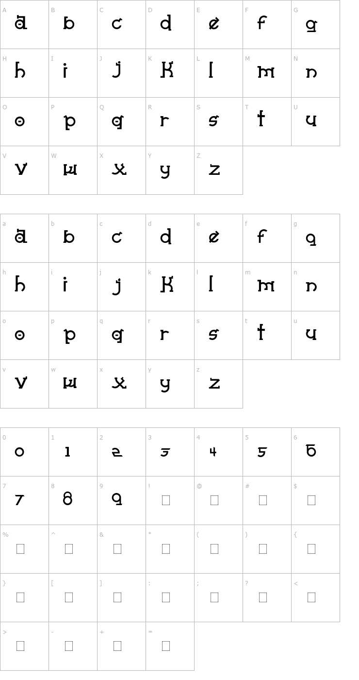 Character Map Almost Sanskrit Taj Font
