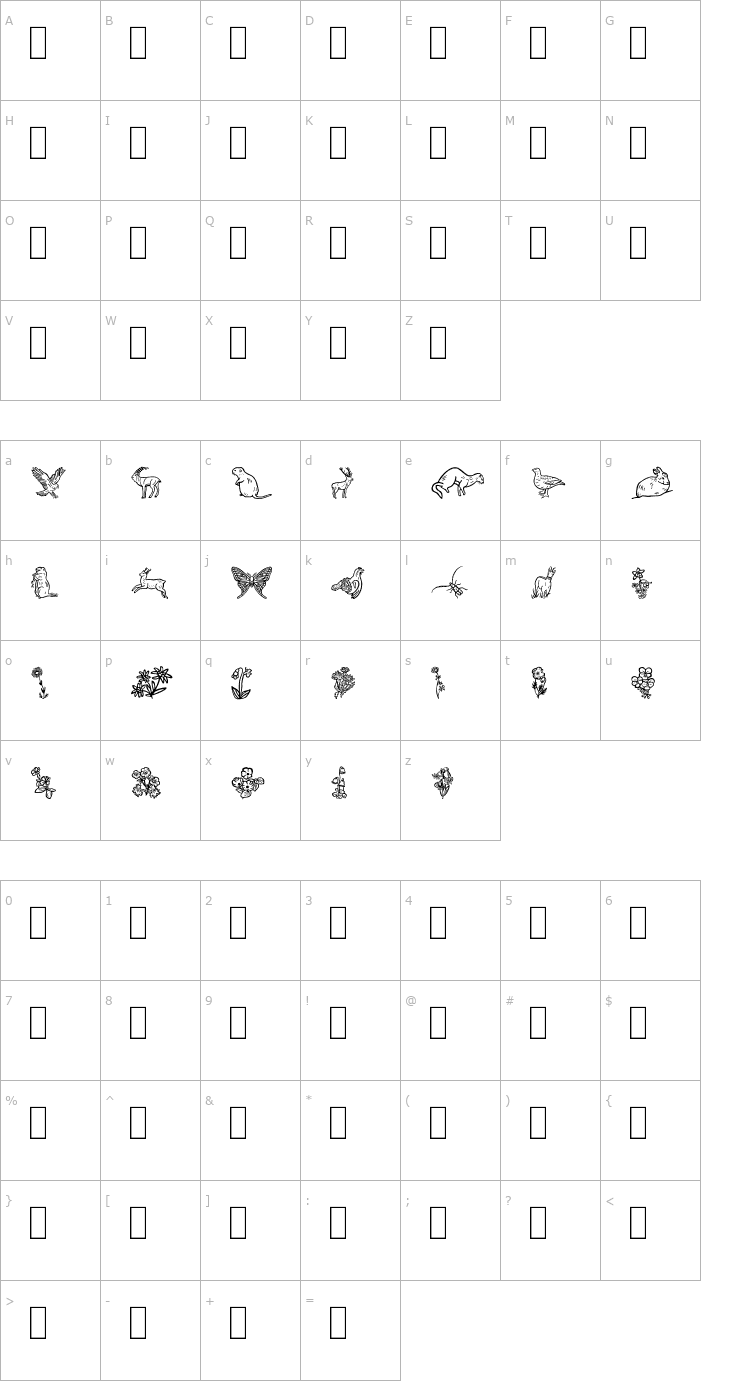 Character Map alpages.net Font