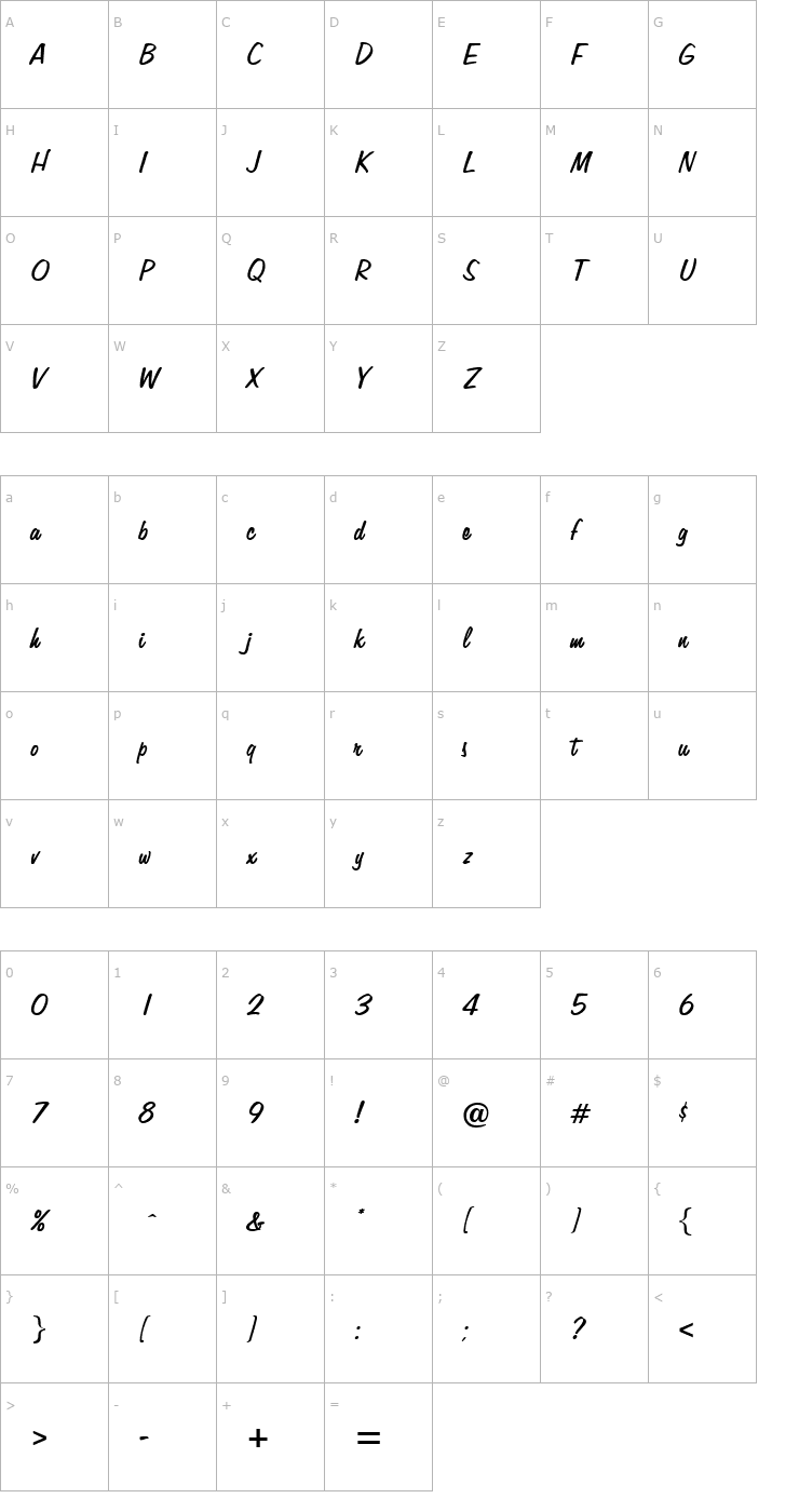 Character Map Alperton-Regular Font