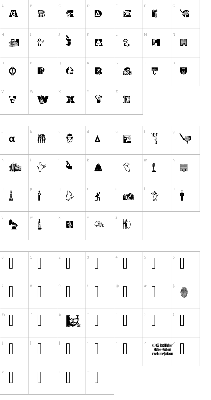 Character Map Alpha Bravo Font