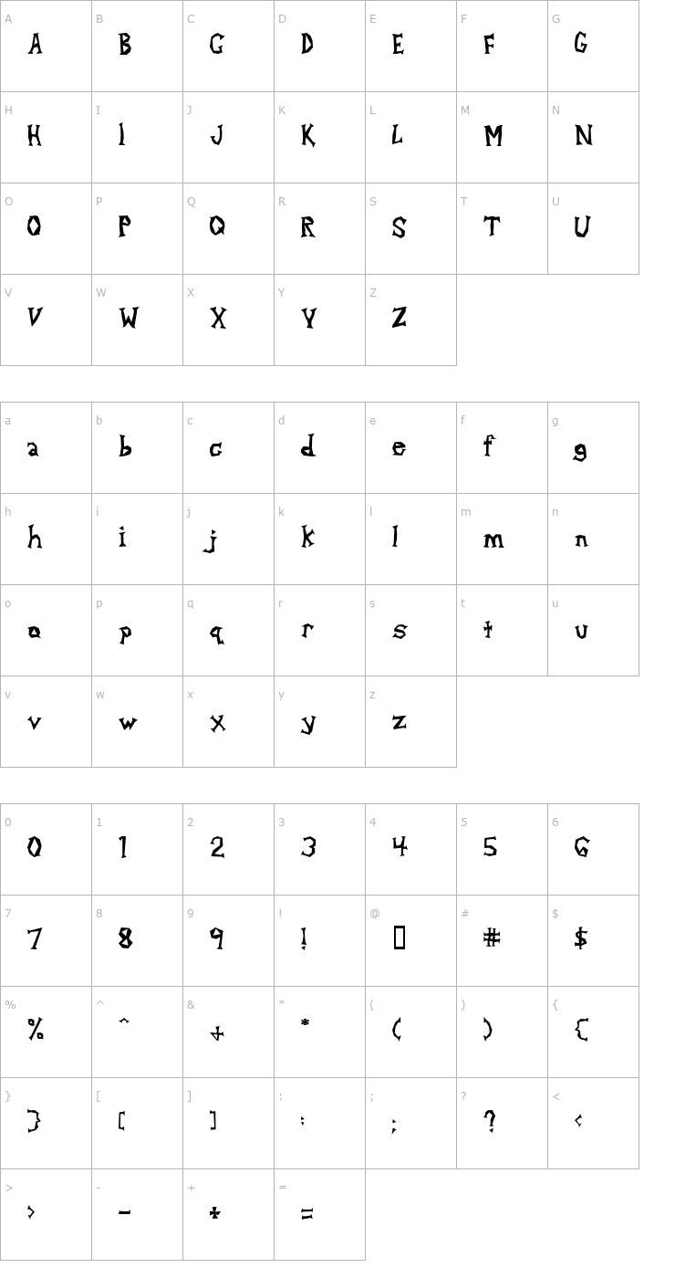 Character Map Alpha Dance Font