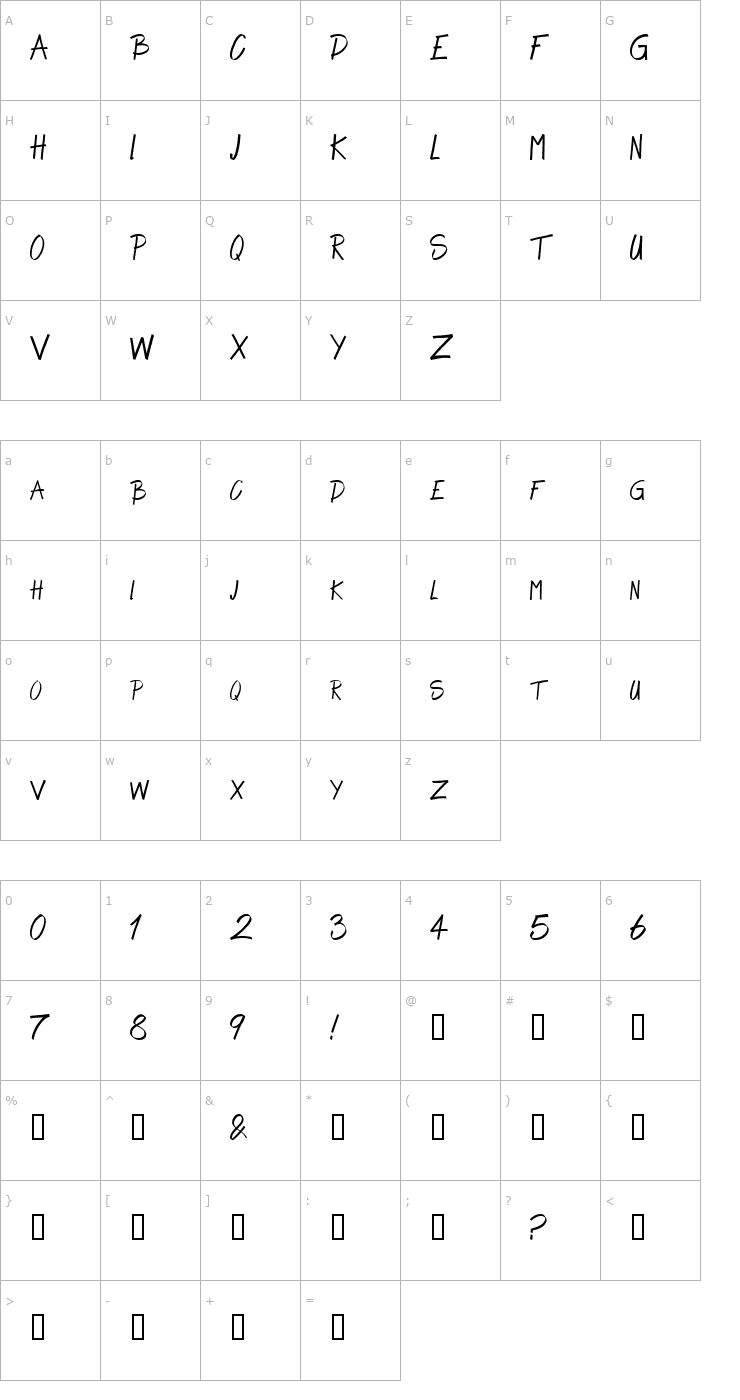Character Map Alpha Thin Font