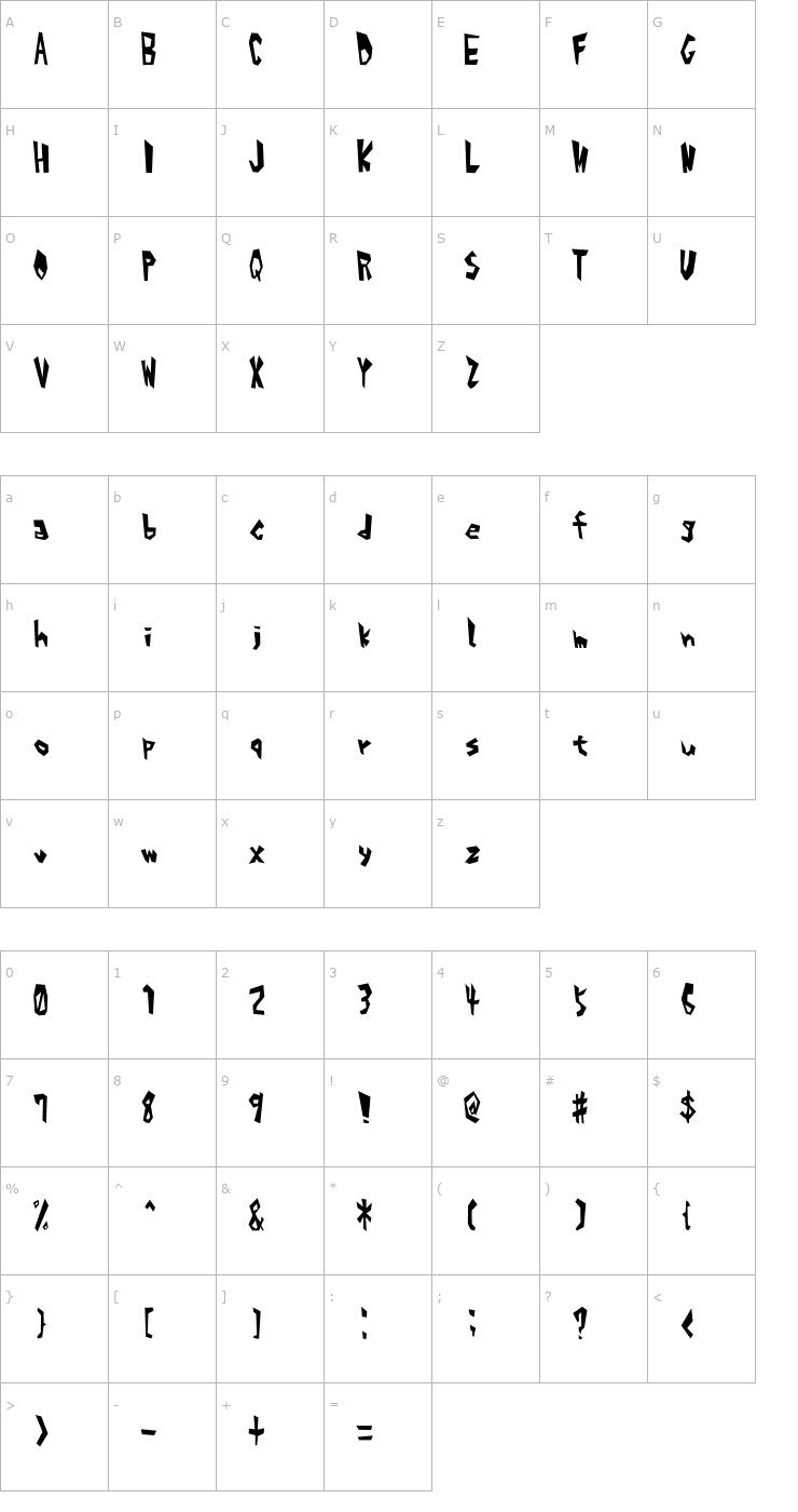 Character Map Alphabet_1 Font