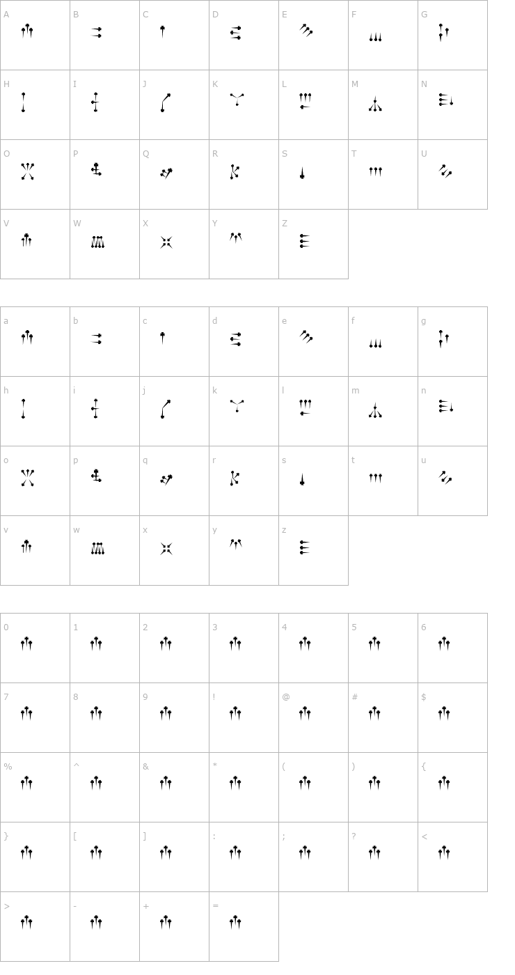 Character Map Alphabet of Daggers Font