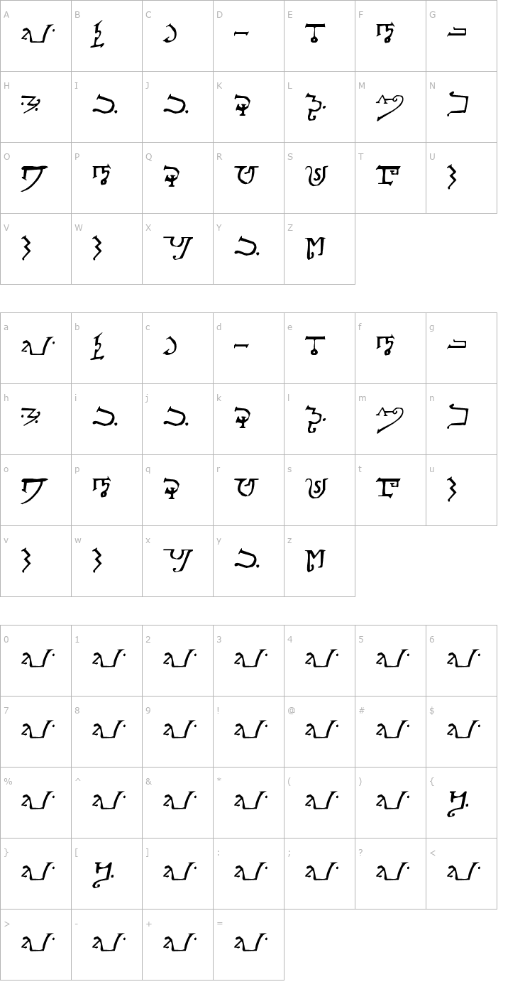 Character Map Alphabet of the Magi Font