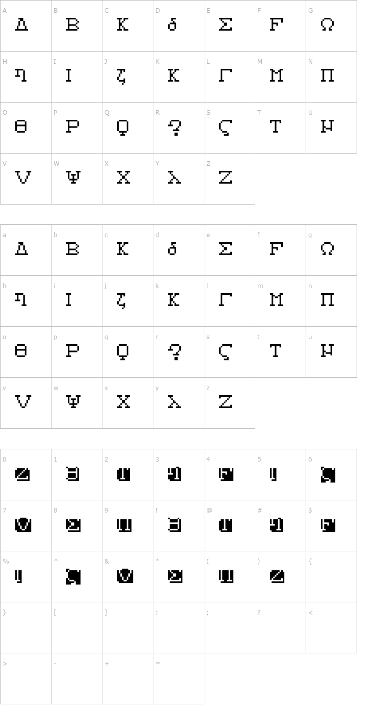 Character Map Alphabeta Font