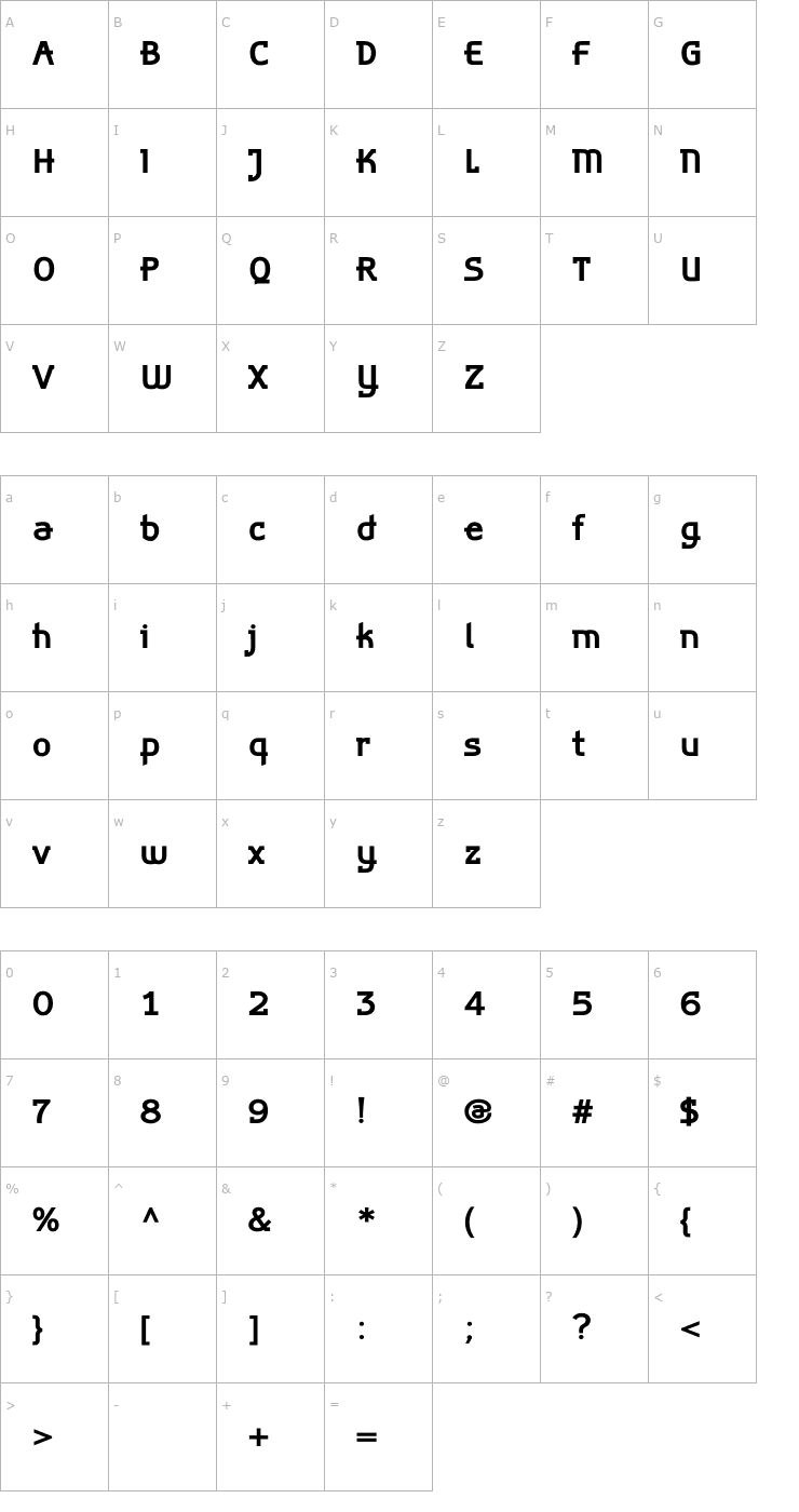 Character Map AlphaBravo Bold PDF Font