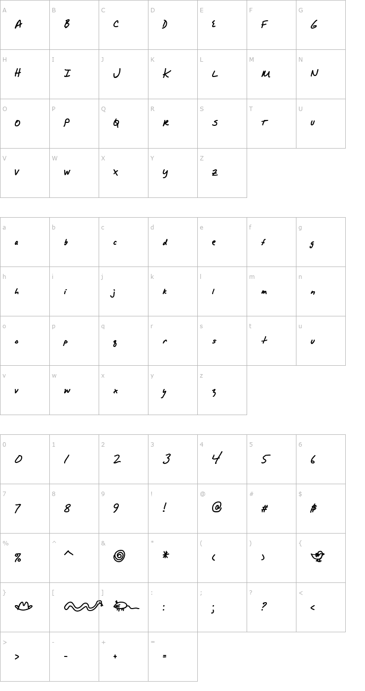 Character Map AlphaMack AOE Font