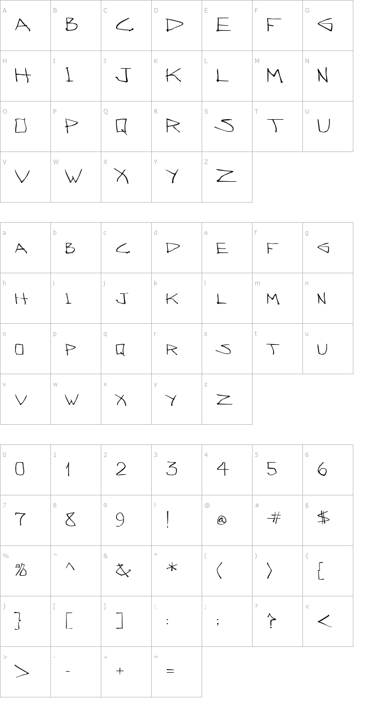 Character Map AlphaMouse Font