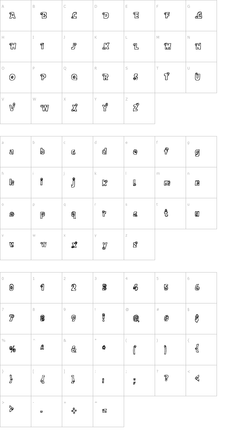 Character Map Alphasnail Font