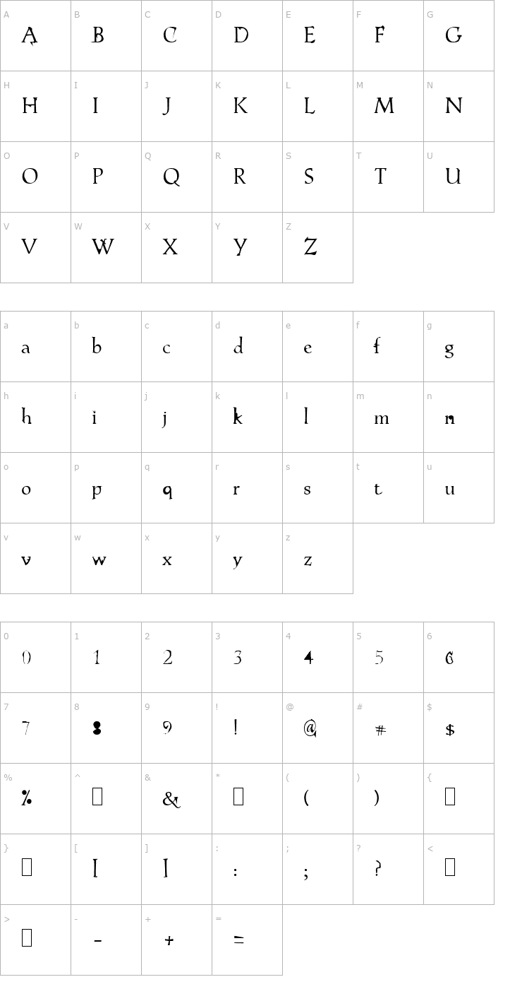 Character Map AlSabro Font