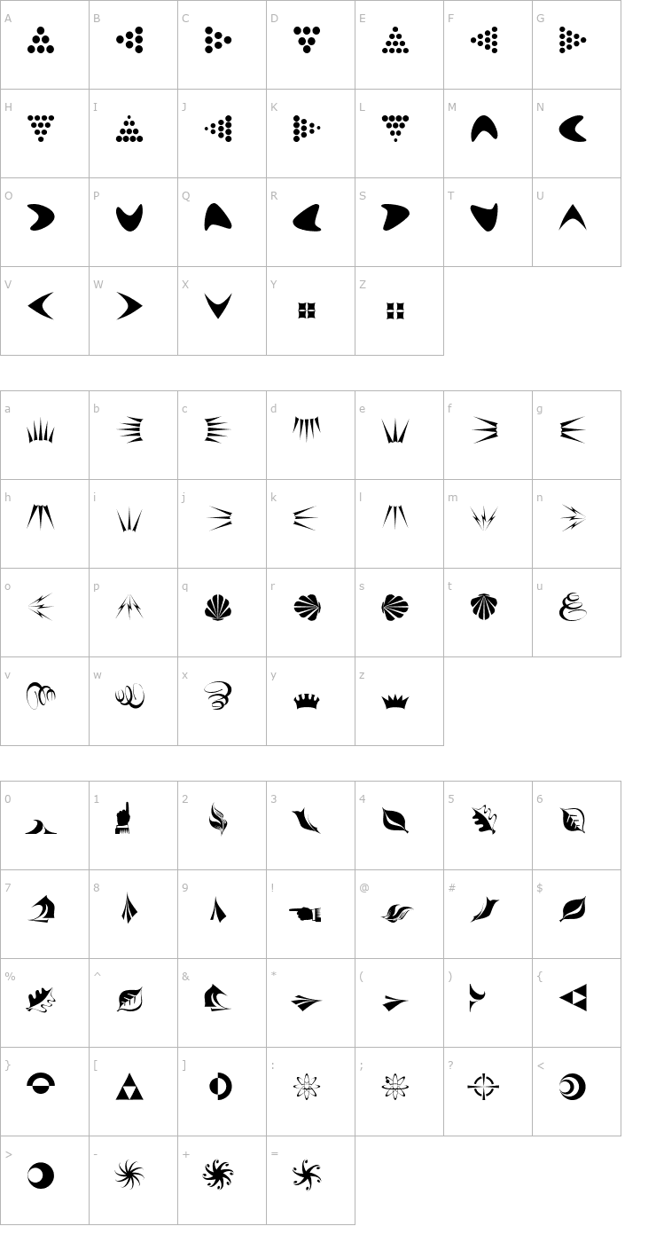 Character Map AltemusBordersFour Font