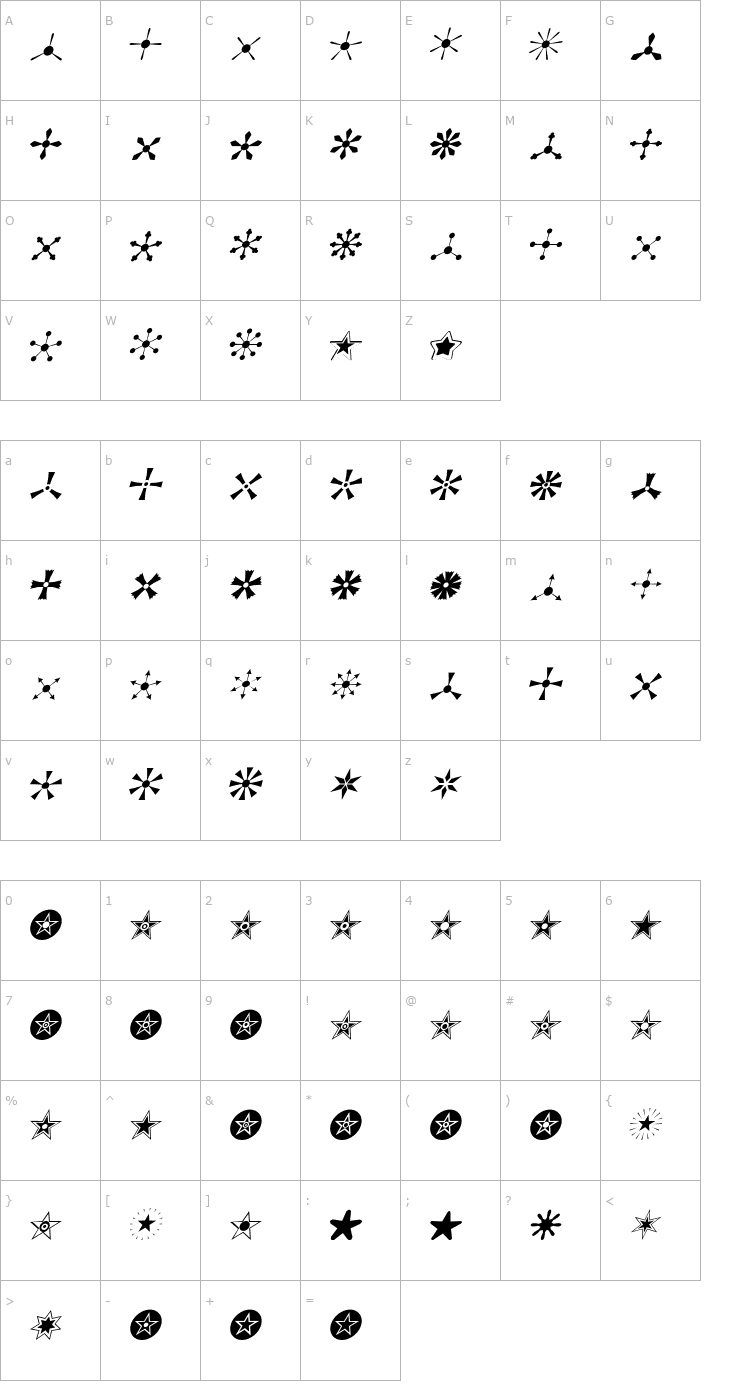 Character Map AltemusStarsTwoItalic Font