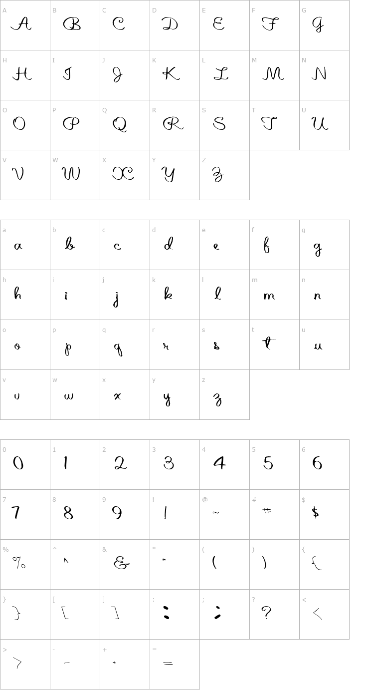 Character Map Altered Regular ttnorm Font