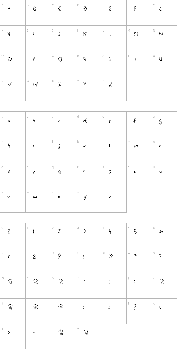 Character Map Alterna Font