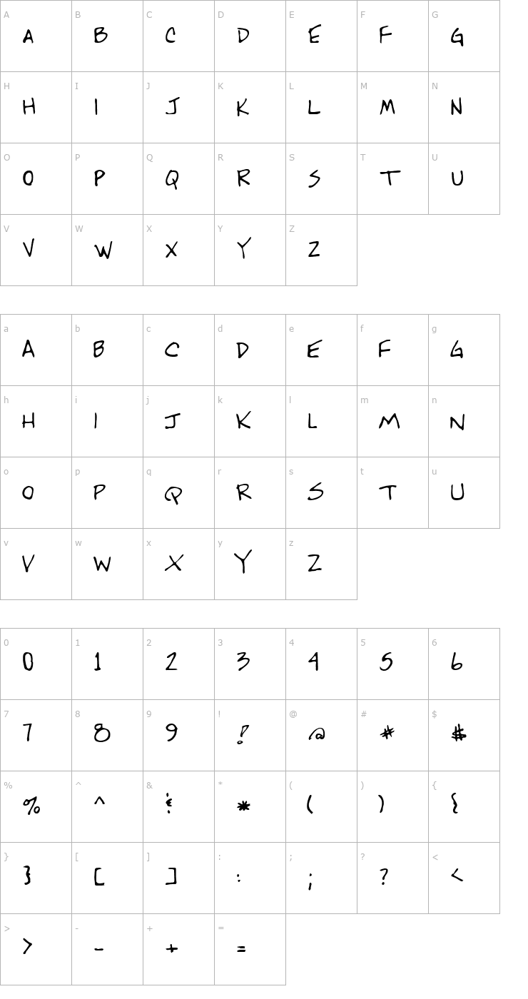 Character Map Alton Regular Font