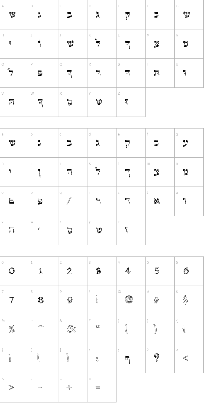 Character Map Altona-StripedG Font