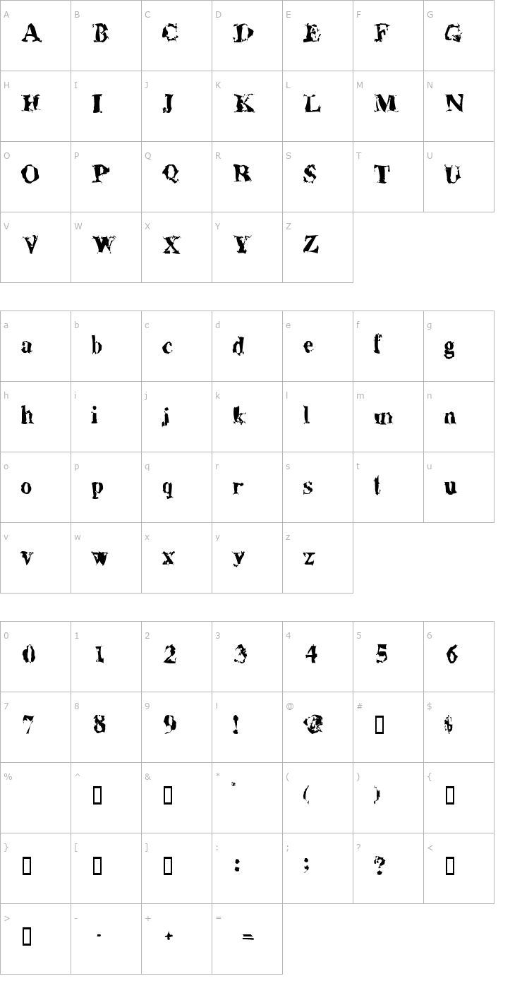 Character Map AluminumShred Font