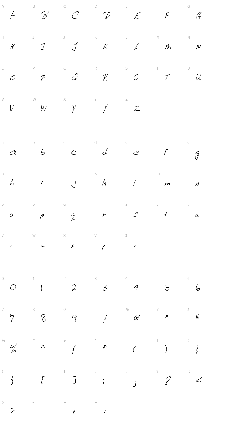Character Map AlvinsHand Regular Font