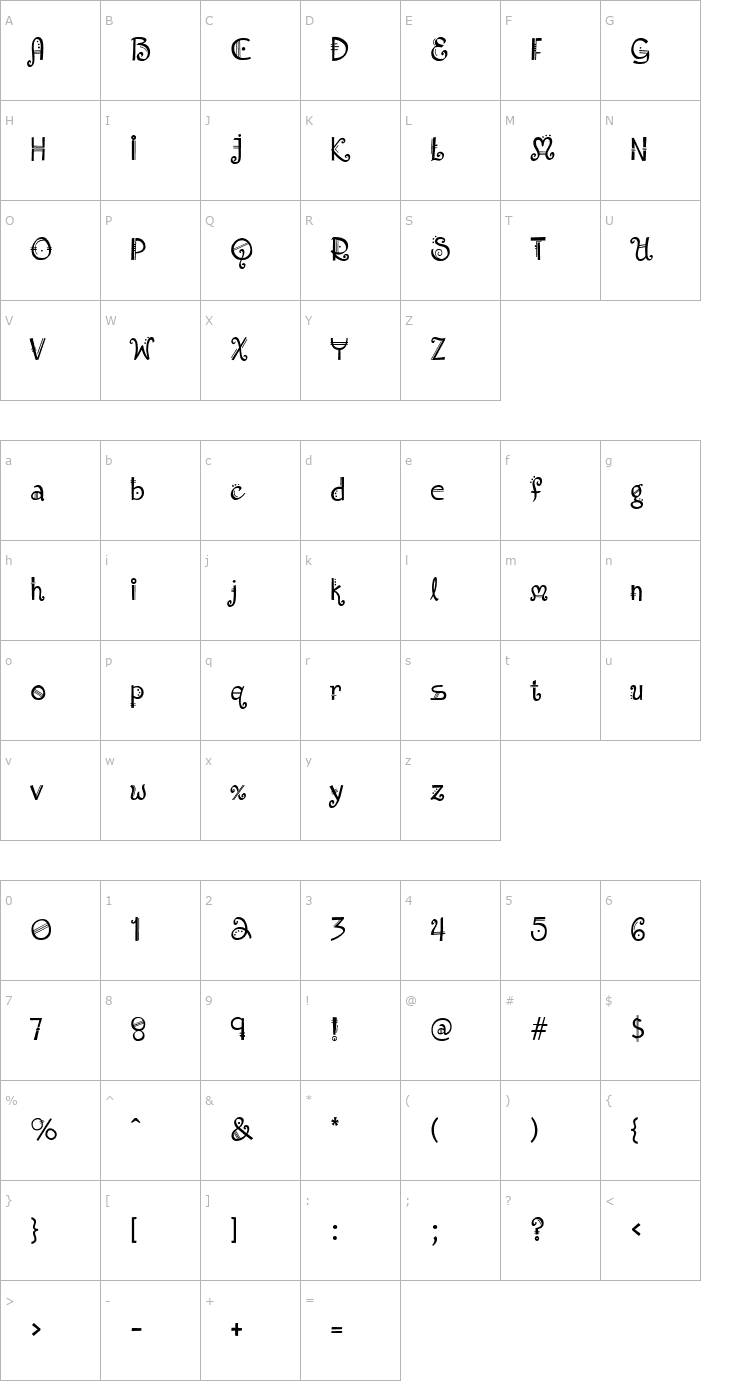 Character Map Amadeus Regular Font