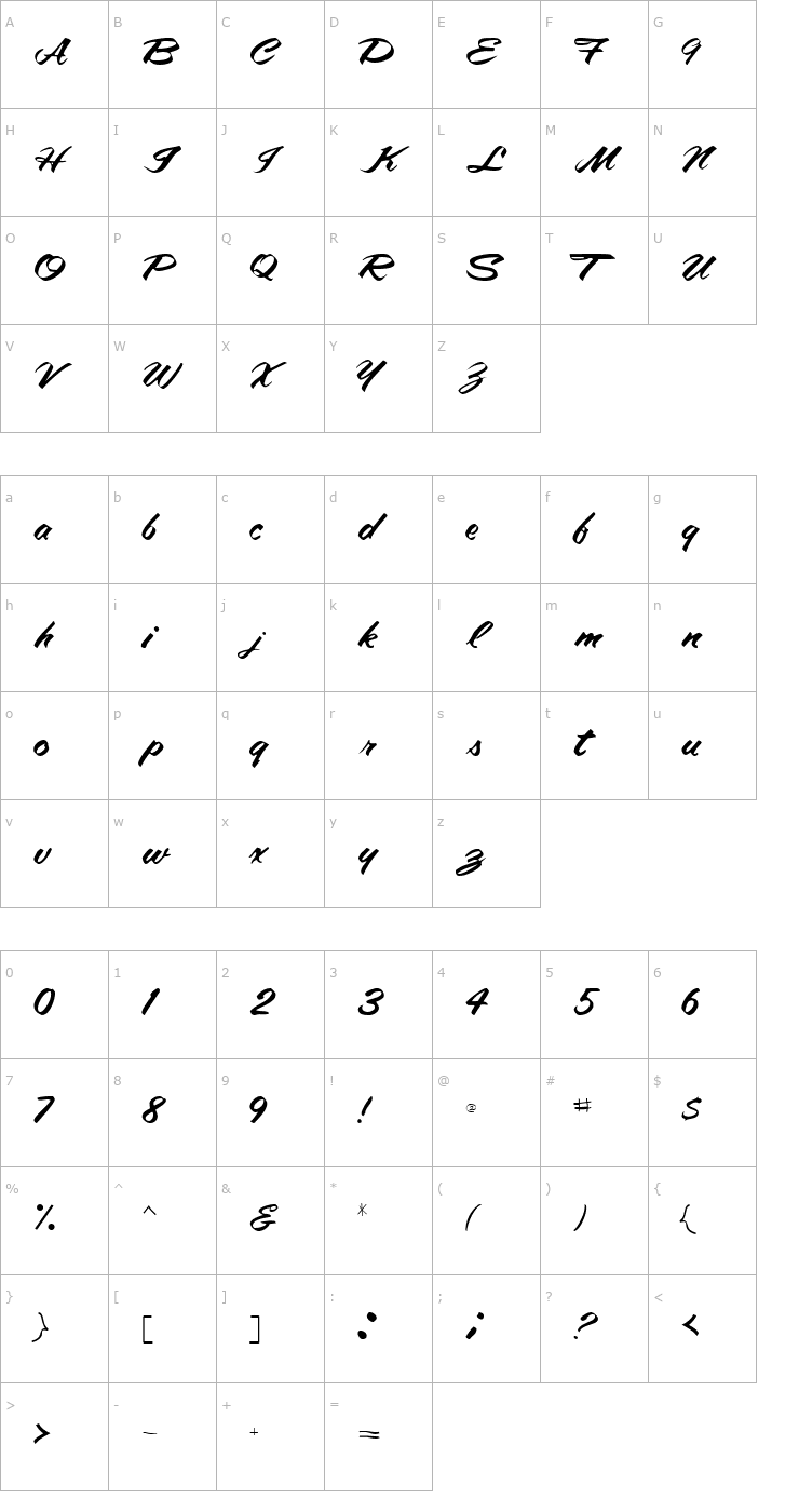 Character Map Amalie Script Font