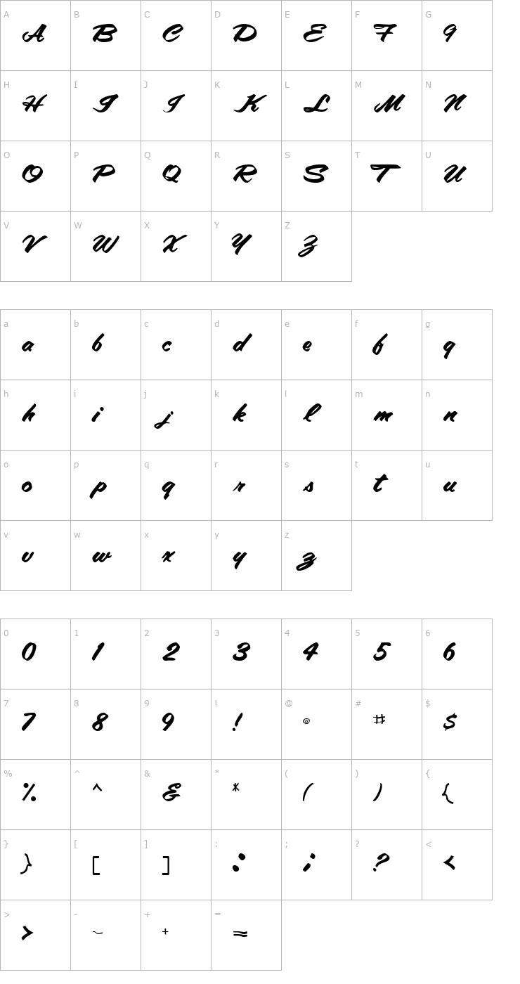 Character Map AmalieScriptSSK Bold Font