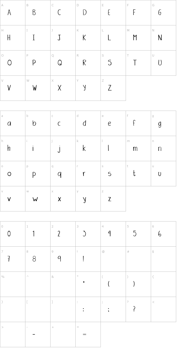 Character Map Amanda Font
